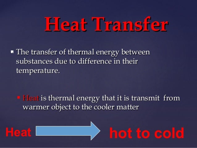Heat and Thermodynamics